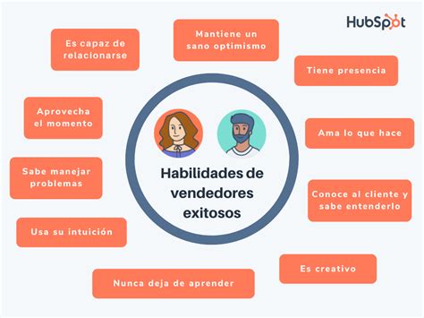 areas de desarrollo vendedor